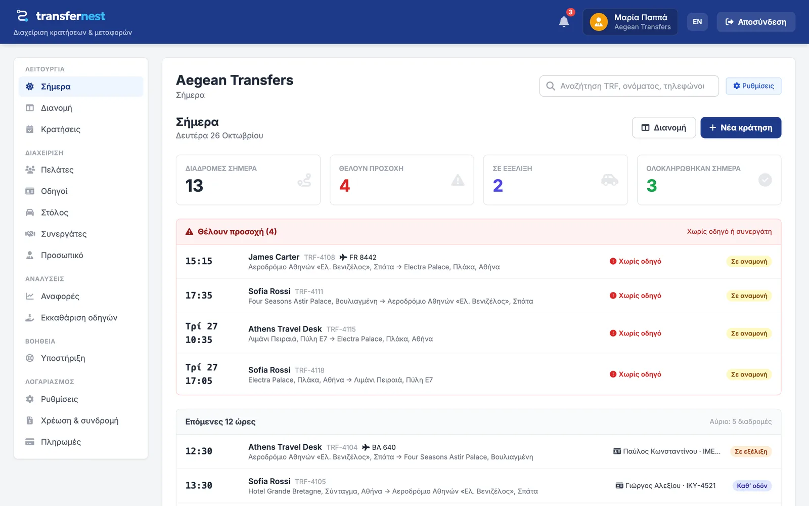Η οθόνη «Σήμερα» του TransferNest